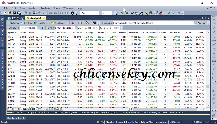 AmiBroker registration key