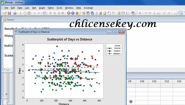 Minitab Product Key