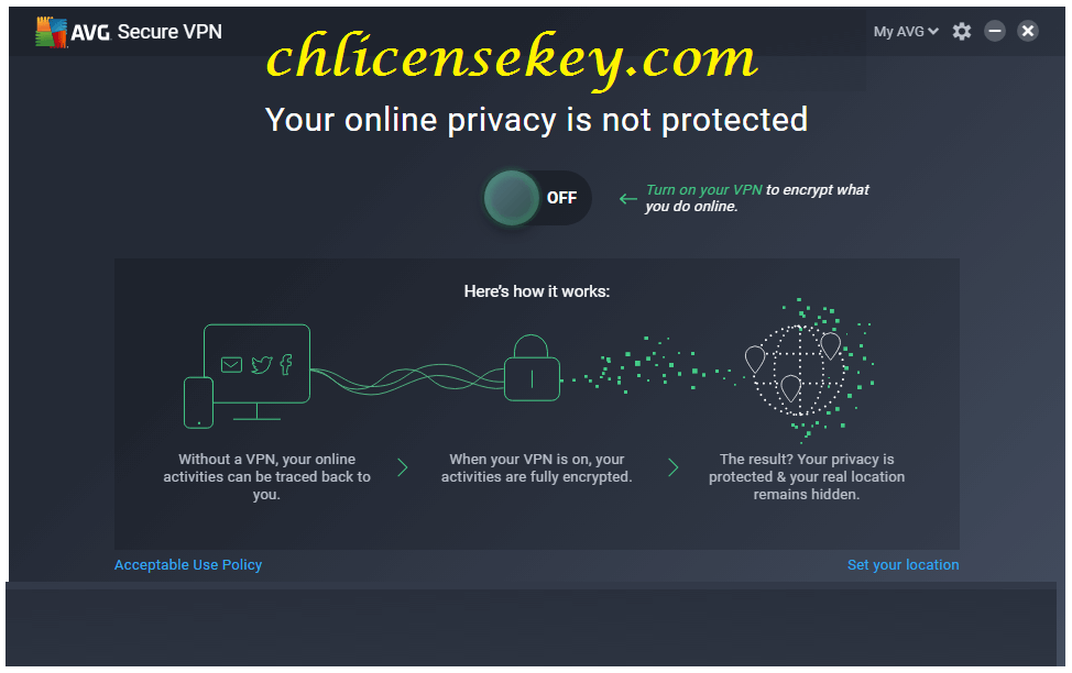 AVG Secure VPN Activation Code