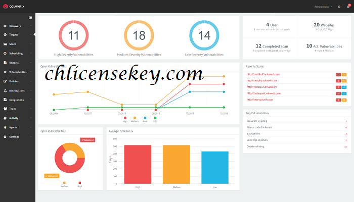 Acunetix License Key