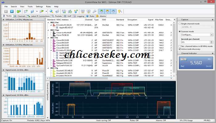 CommView license key for WiFi