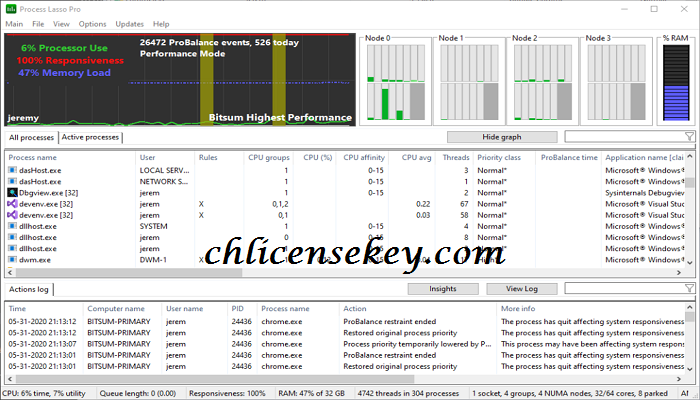 Process the Lasso Pro activation code