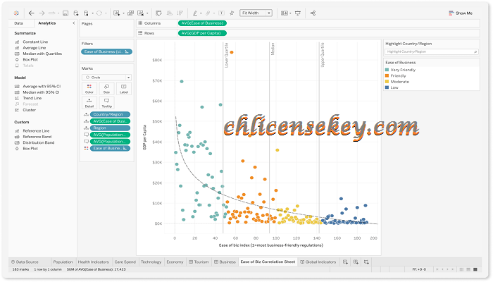 Tableau Desktop Product Key